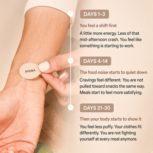 AVERA Natural Weightless Patch
