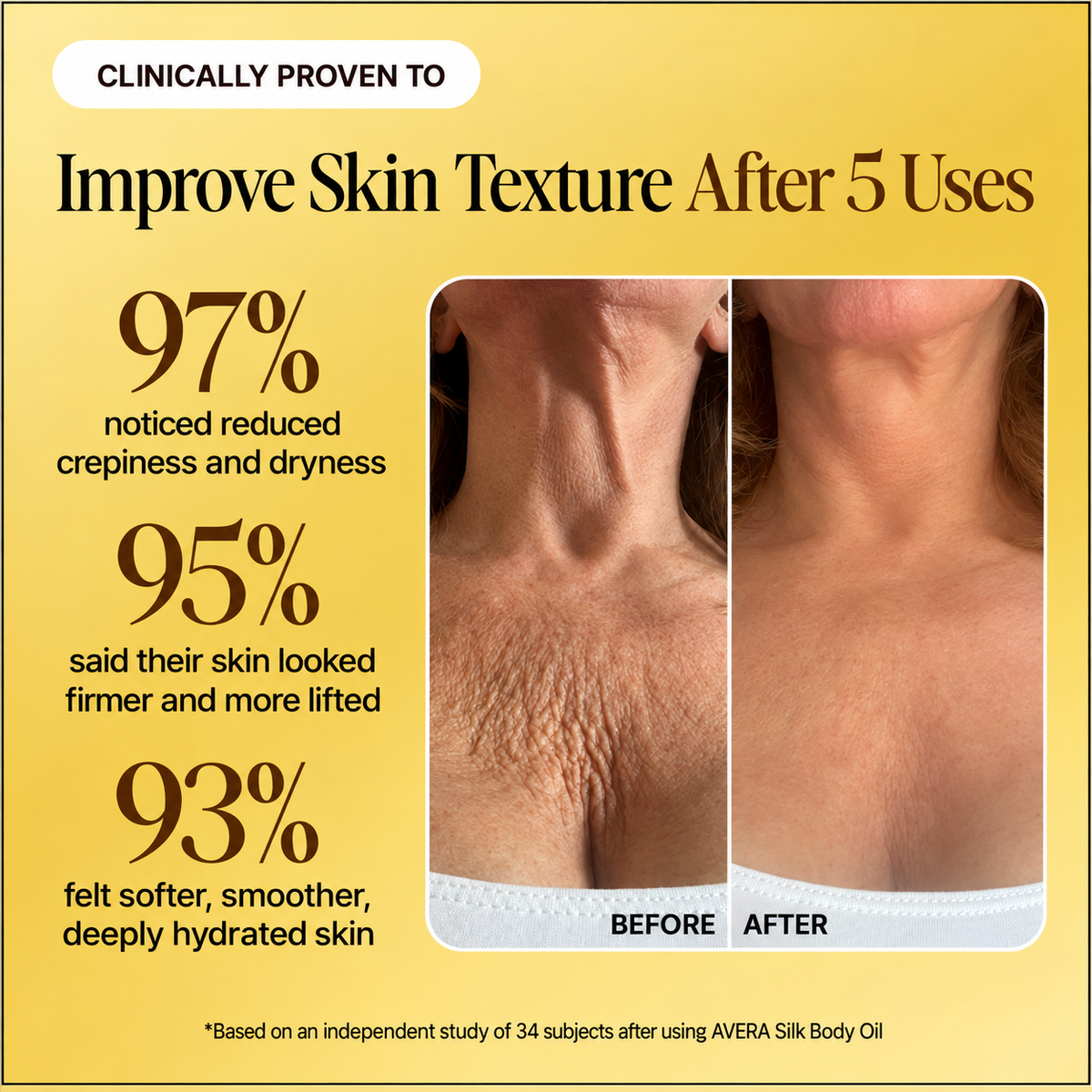 AVERA Radiance & Firming Silk Body Oil