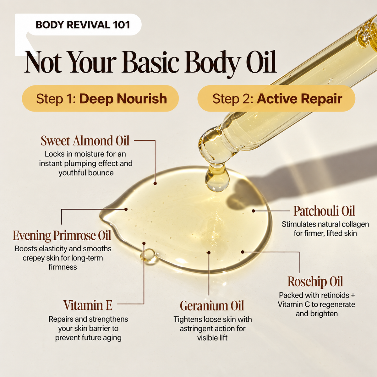 AVERA Radiance & Firming Silk Body Oil